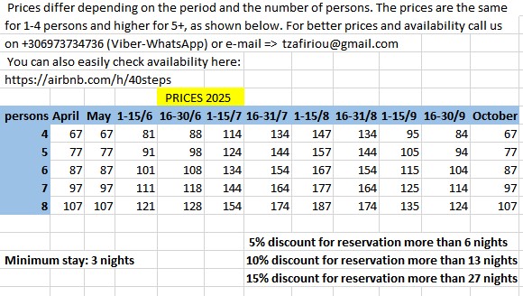 =====2025 τιμές για .xyz (xωρίς το 45)
