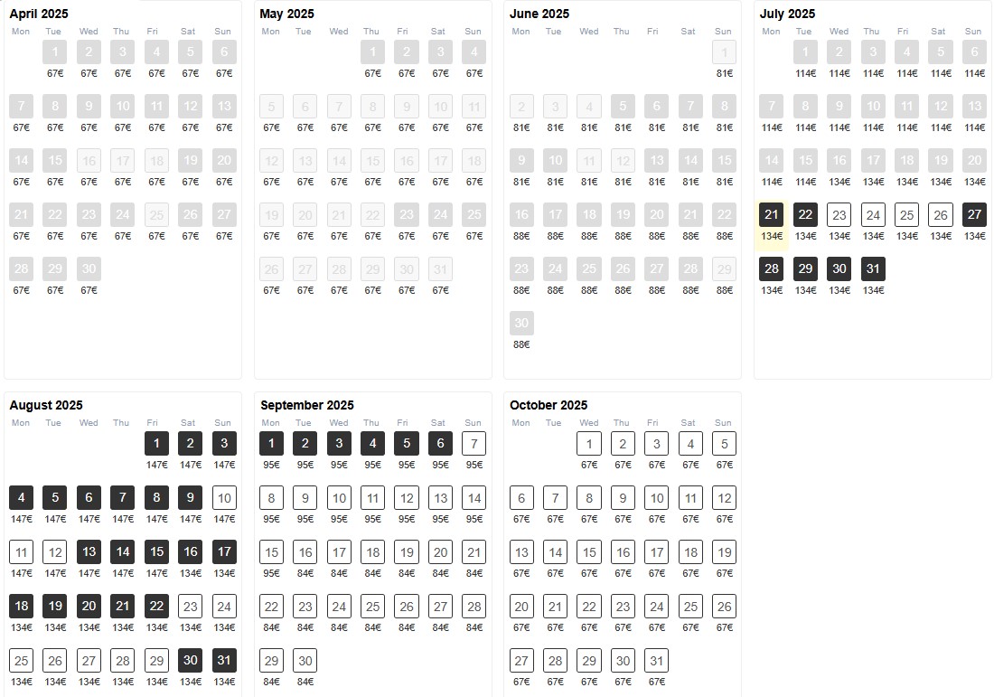 availability-12-2025